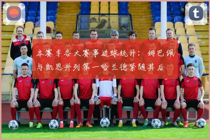 本赛季各大赛事进球统计：姆巴佩与凯恩并列第一哈兰德紧随其后