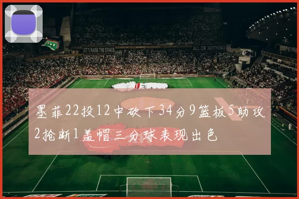 墨菲22投12中砍下34分9篮板5助攻2抢断1盖帽三分球表现出色